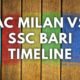 AC milan vs ssc bari timeline